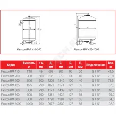 Бак расширительный мембранный для отопления 1000 л 10 бар 1 1/4" НР Flexcon RM Flamco 26043RU