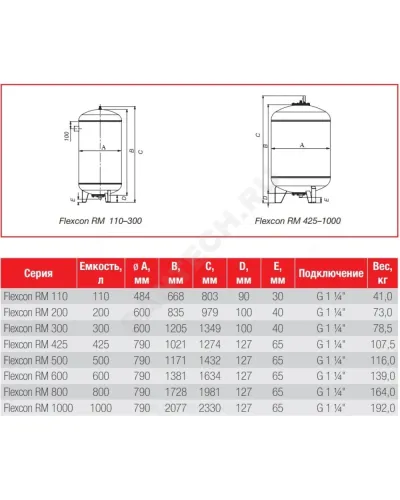 Бак расширительный мембранный для отопления 1000 л 10 бар 1 1/4 НР Flexcon RM Flamco 26043RU
