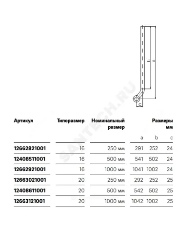 Тройник для подключения радиатора аксиальный нерж Дн 20х15х20 L=500мм RAUTITAN Rehau 12408611001
