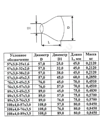 Переход сталь оц концентрический Дн 108х4,0-57х3,0 (Ду 100х50) бесшовный ГОСТ 17378-2001 КАЗ