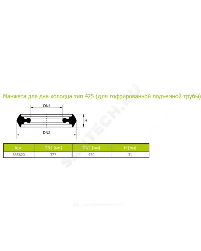 Манжета для гофрированных труб тип 425 Ostendorf 635620