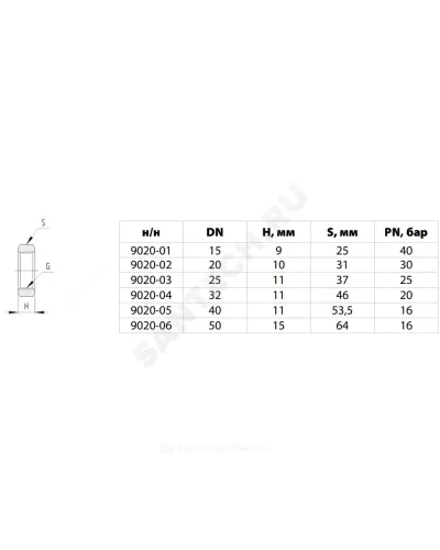 Контргайка латунь никель Ду 15 (1/2) ВР 9020 ГОСТ 32585-2013 Aquasfera 9020-01