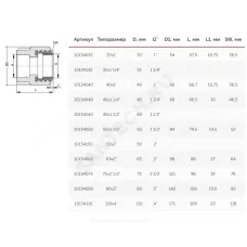 Муфта PP-R комбинированная под ключ белая Дн 110х4" ВР VALFEX 10134110