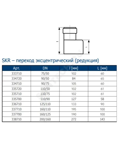 Переход PP-MD эксцентрический бесшумный светло-серый Skolan Safe SKR Дн 110х58 (DN110х50) б/нап в/к Ostendorf 335720