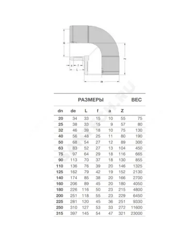 Отвод электросварной ПЭ100 Дн 110х90гр Ру16 SDR11 EUROSTANDARD 2111160110