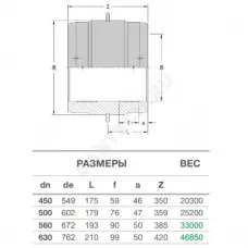 Муфта электросварная ПЭ100 Дн 450 Ру16 SDR11 EUROSTANDARD 2100160450