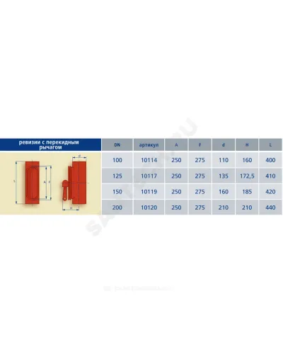 Ревизия чугун SML Ду 100 с замком с перекидным рычагом б/растр FP PREIS 10114