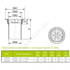 Люк чугун Д400 с телескопической трубой Ostendorf 635426