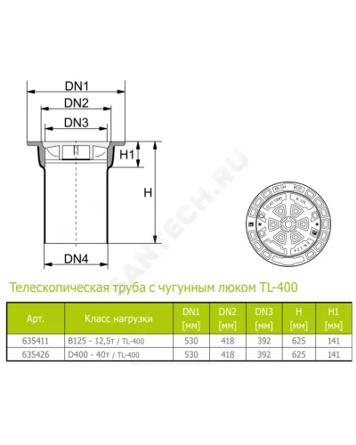 Люк чугун Д400 с телескопической трубой Ostendorf 635426